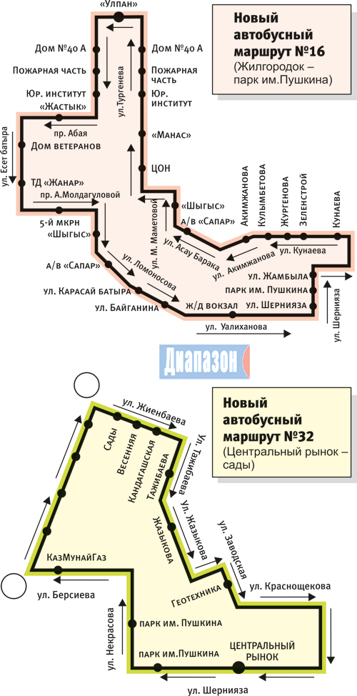 Схема маршрута 51 в актобе Схема маршрута 51 в актобе